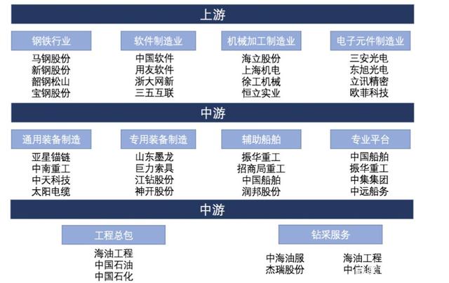 明子船舶机械