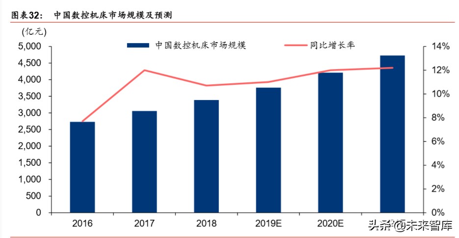 明子船舶机械